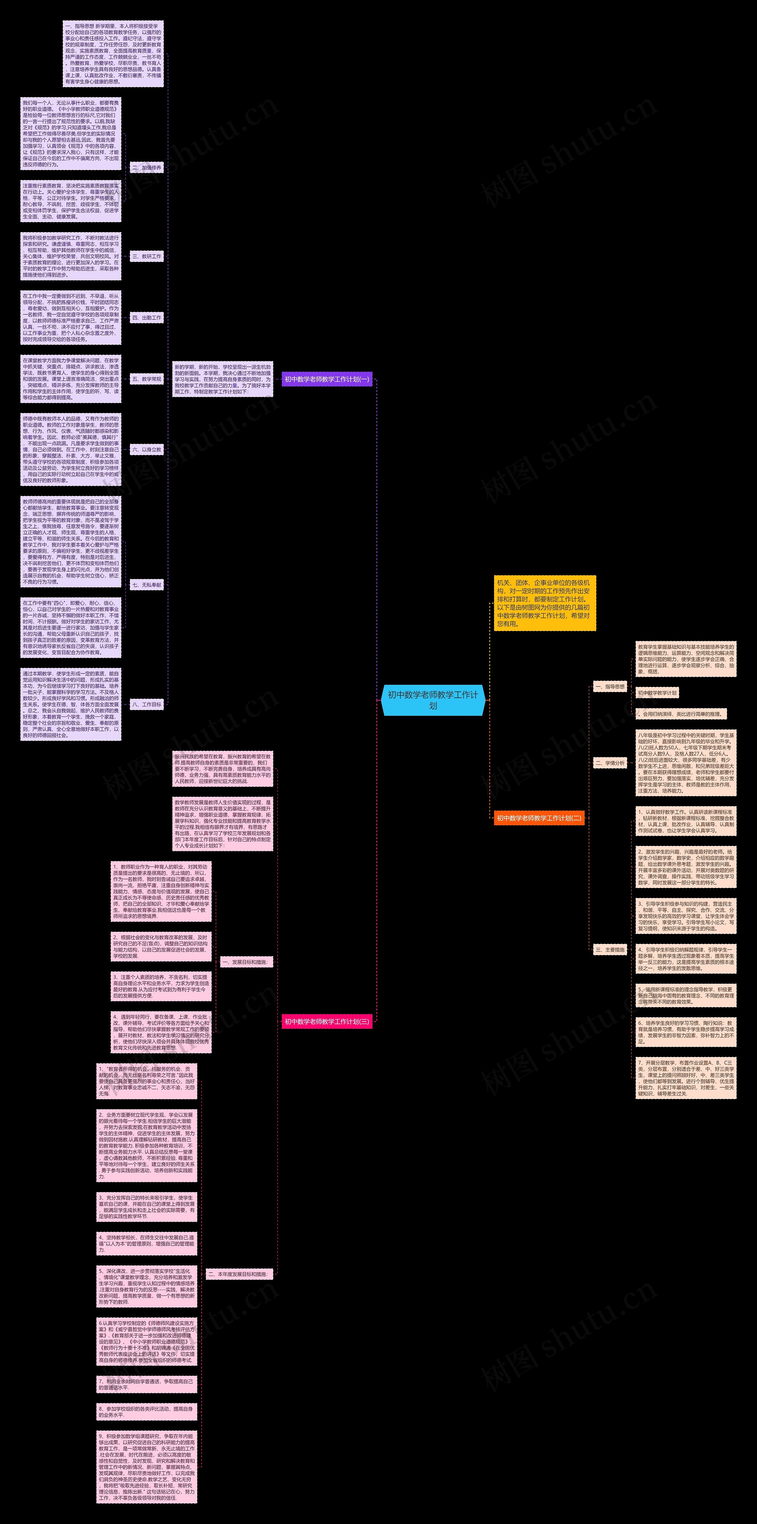 初中数学老师教学工作计划 初中数学老师教学工作计划