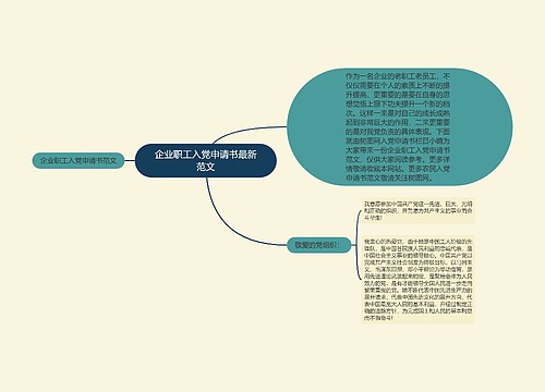 企业职工入党申请书最新范文