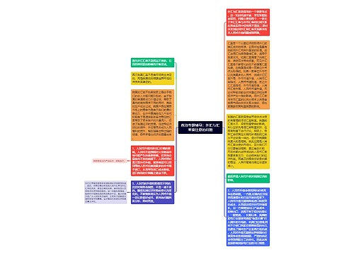 政治专题辅导：外汇与汇率要注意的问题