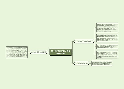 高一政治复习方法：选择题解答妙招