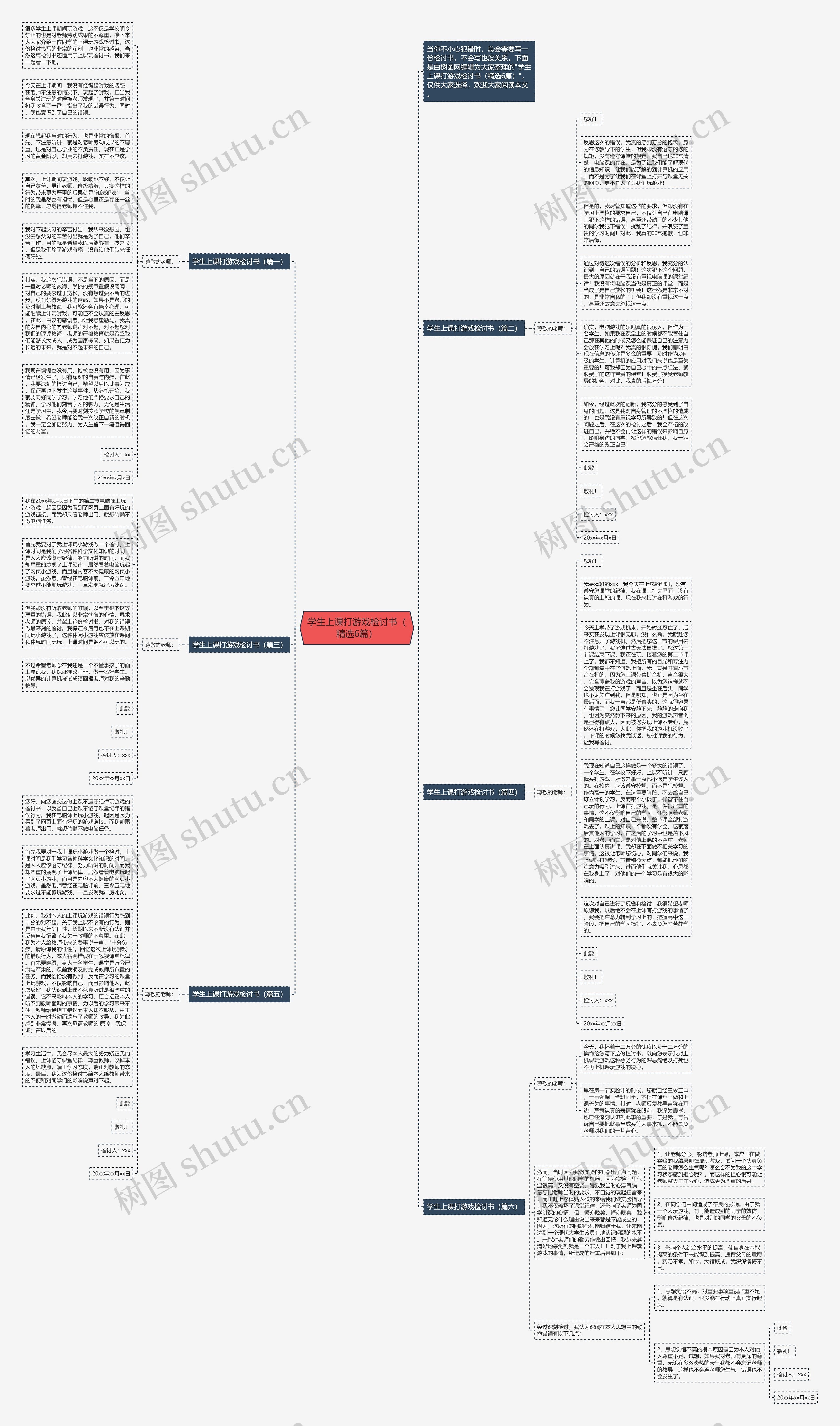 学生上课打游戏检讨书（精选6篇）思维导图