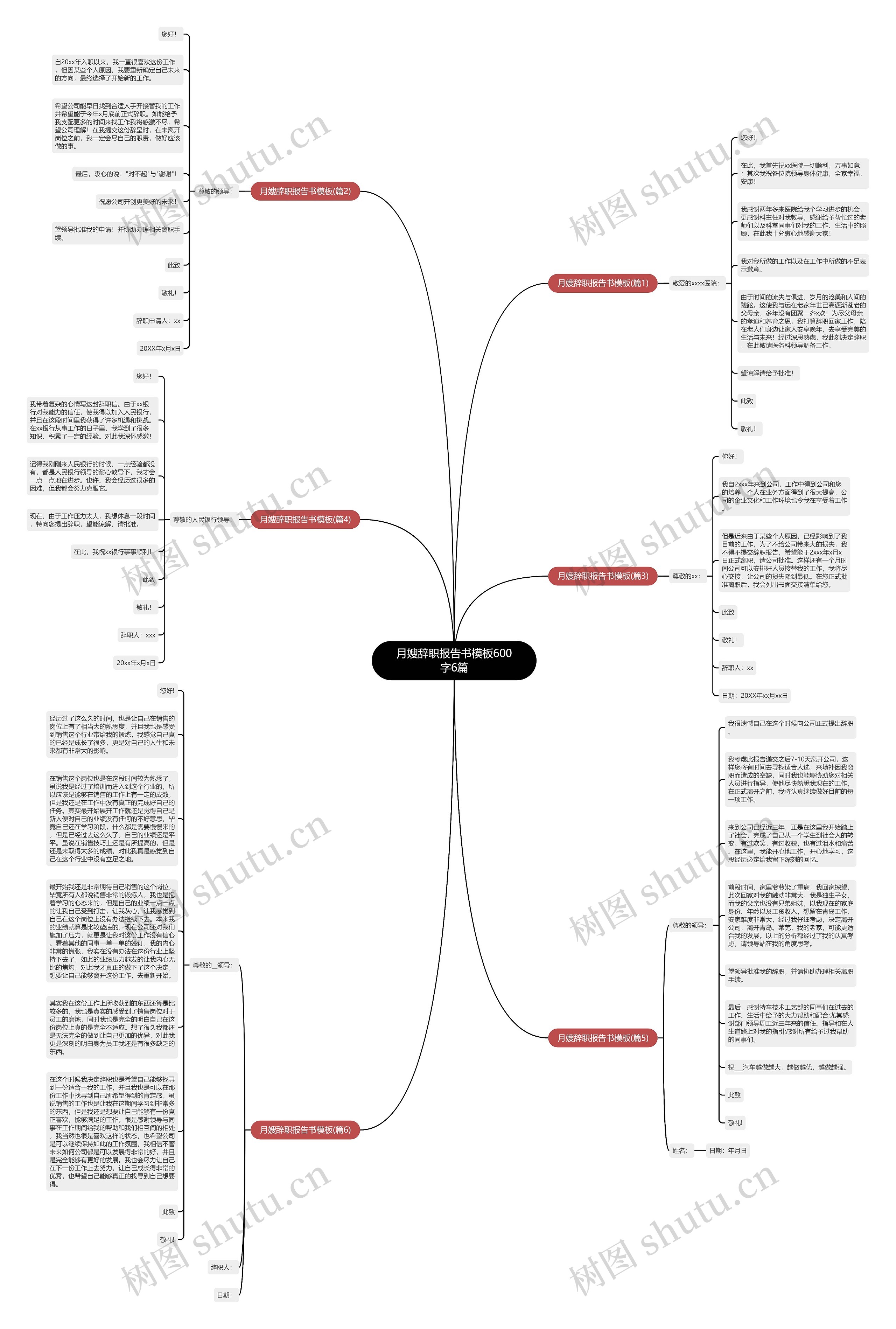 月嫂辞职报告书600字6篇思维导图