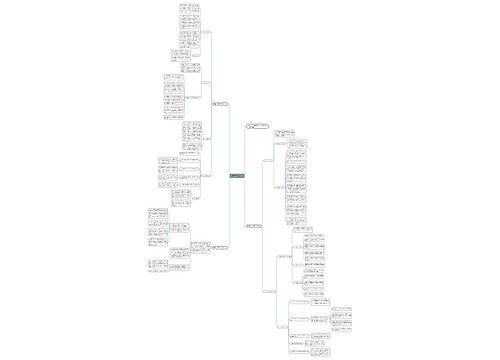 销售工作总结计划