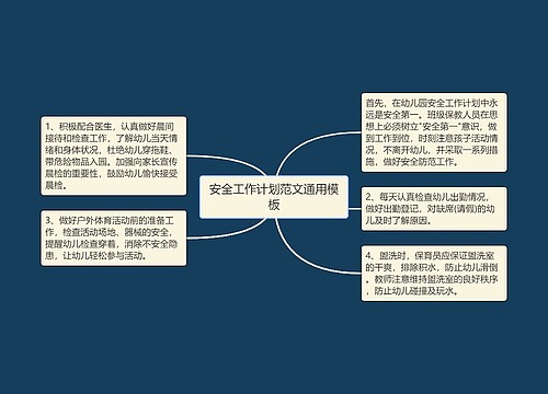 安全工作计划范文通用模板