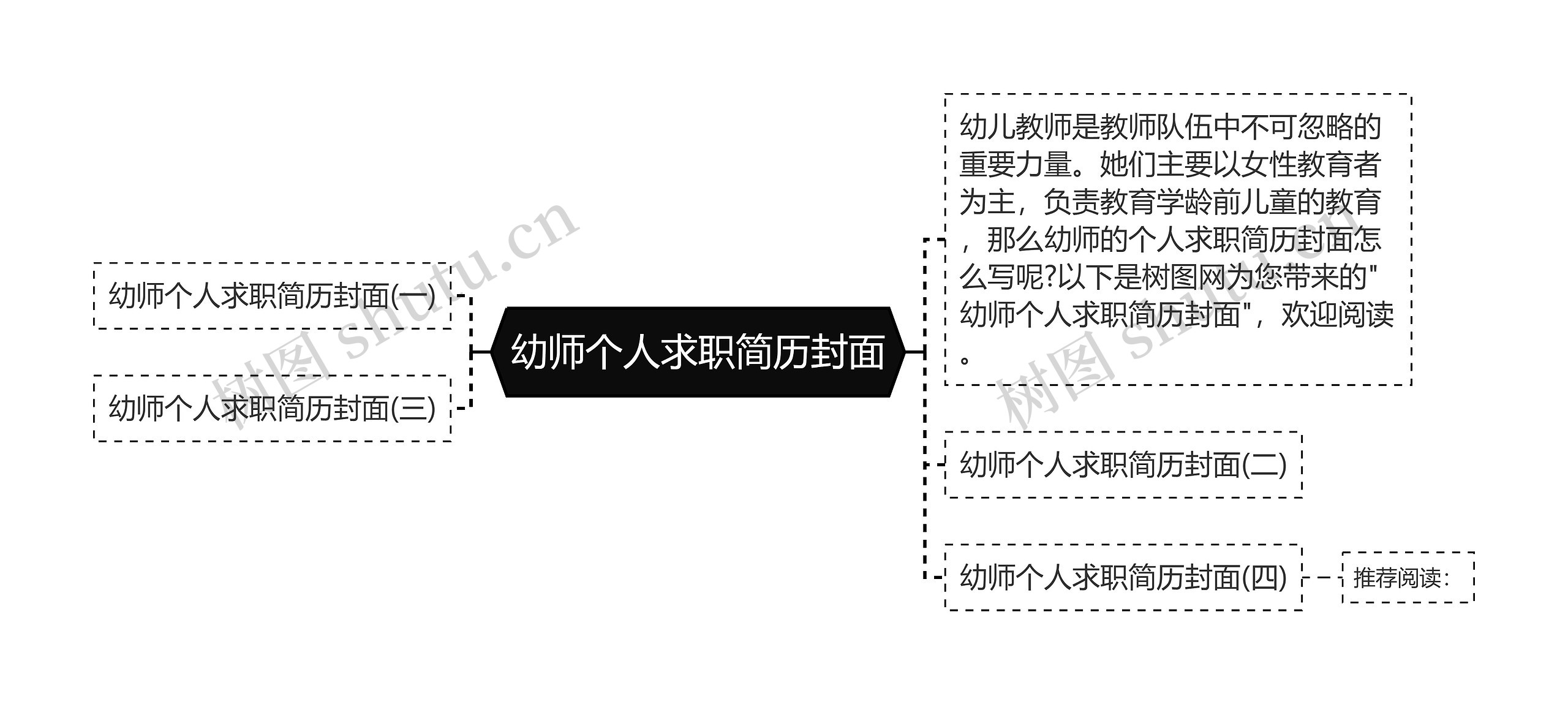 幼师个人求职简历封面