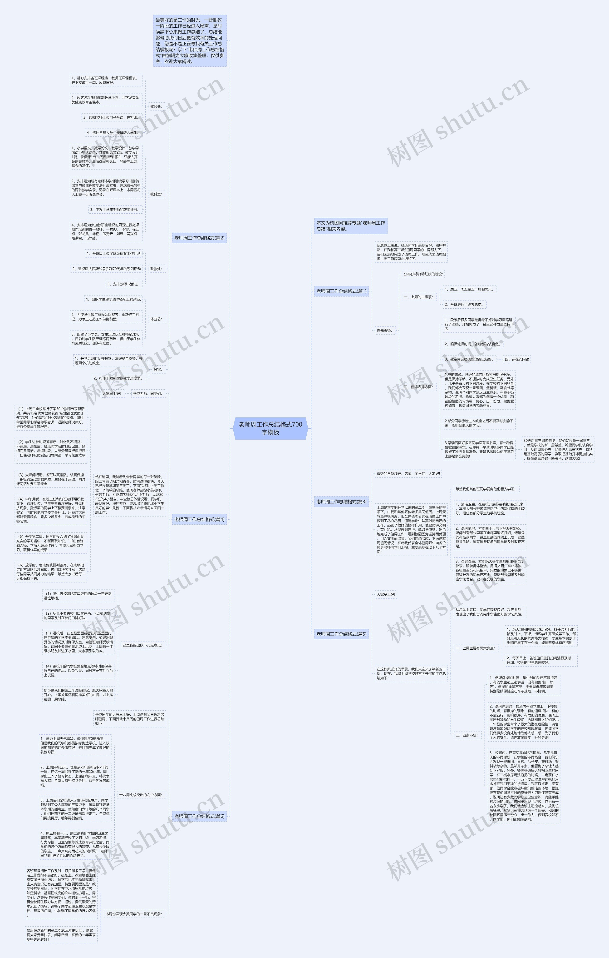 老师周工作总结格式700字思维导图