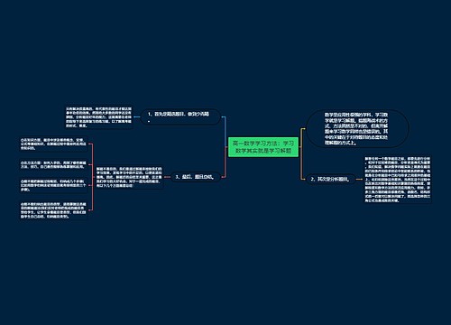 高一数学学习方法：学习数学其实就是学习解题思维导图