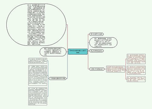 高考政治备考建议与复习策略