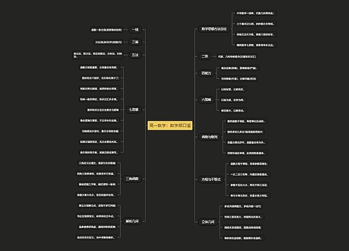 高一数学:数学顺口溜 高一数学:数学顺口溜