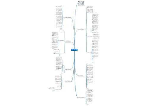 精选数学考试的检讨书范文模板通用7篇思维导图