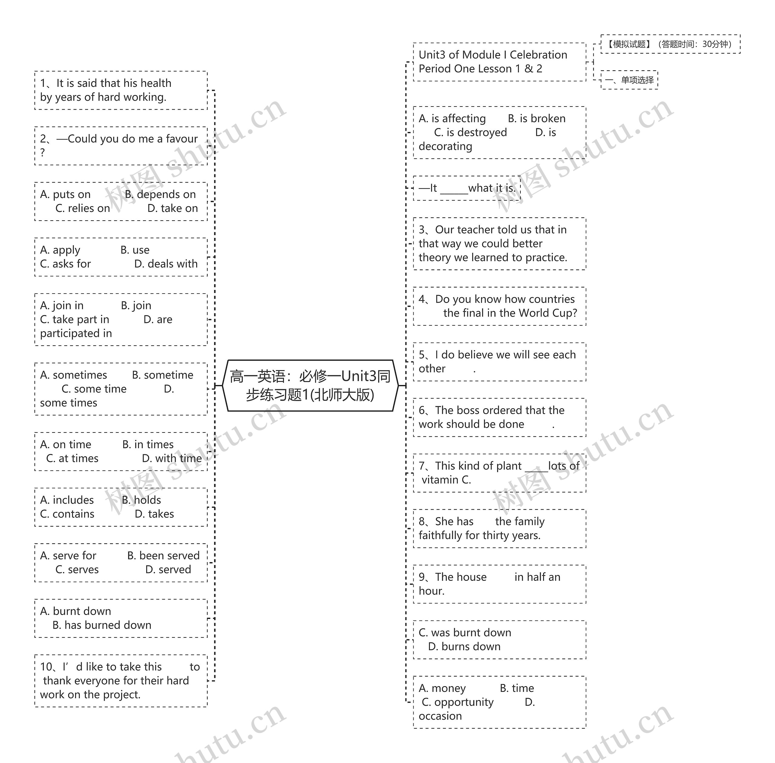 高一英语：必修一Unit3同步练习题1(北师大版)思维导图