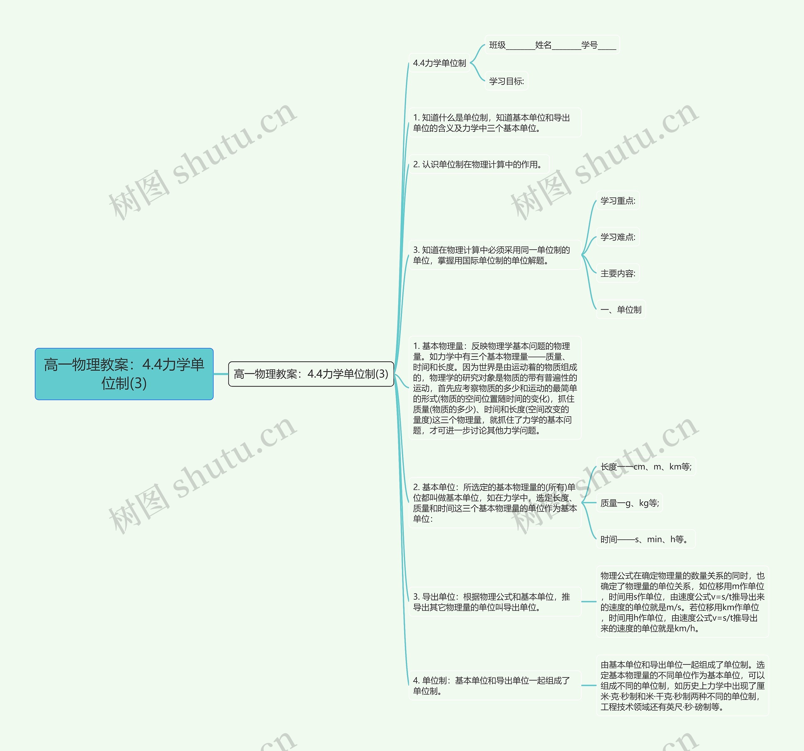 高一物理教案：4.4力学单位制(3)思维导图