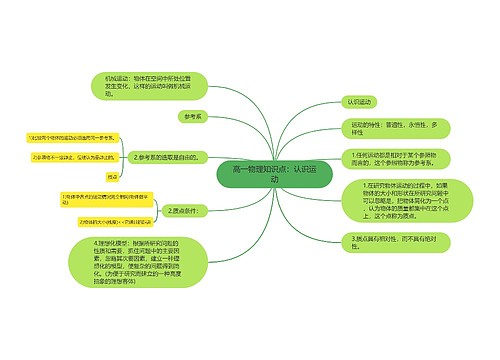 高一物理知识点：认识运动