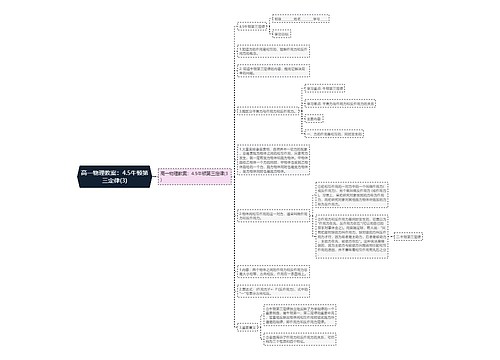 高一物理教案：4.5牛顿第三定律(3)