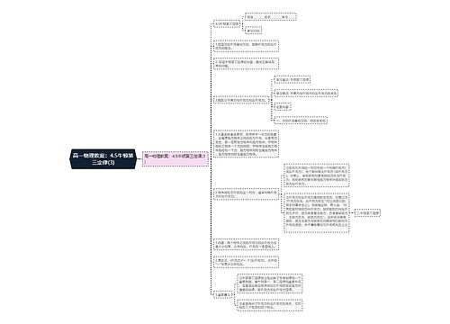 高一物理教案：4.5牛顿第三定律(3)