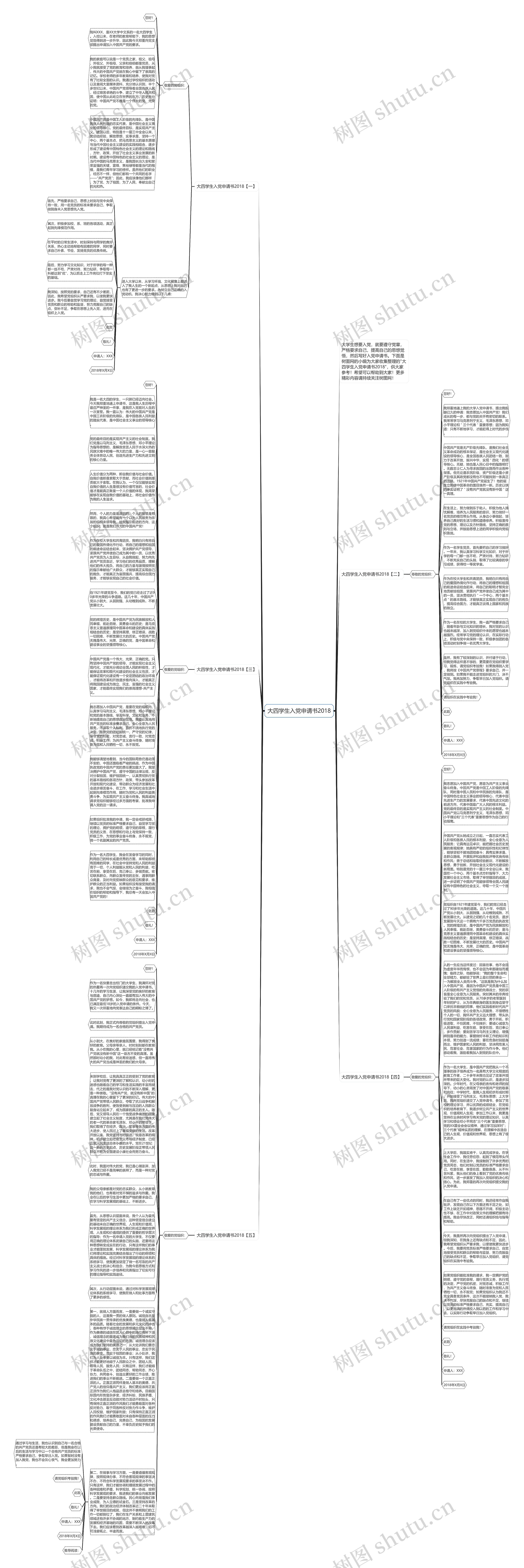 大四学生入党申请书2018思维导图