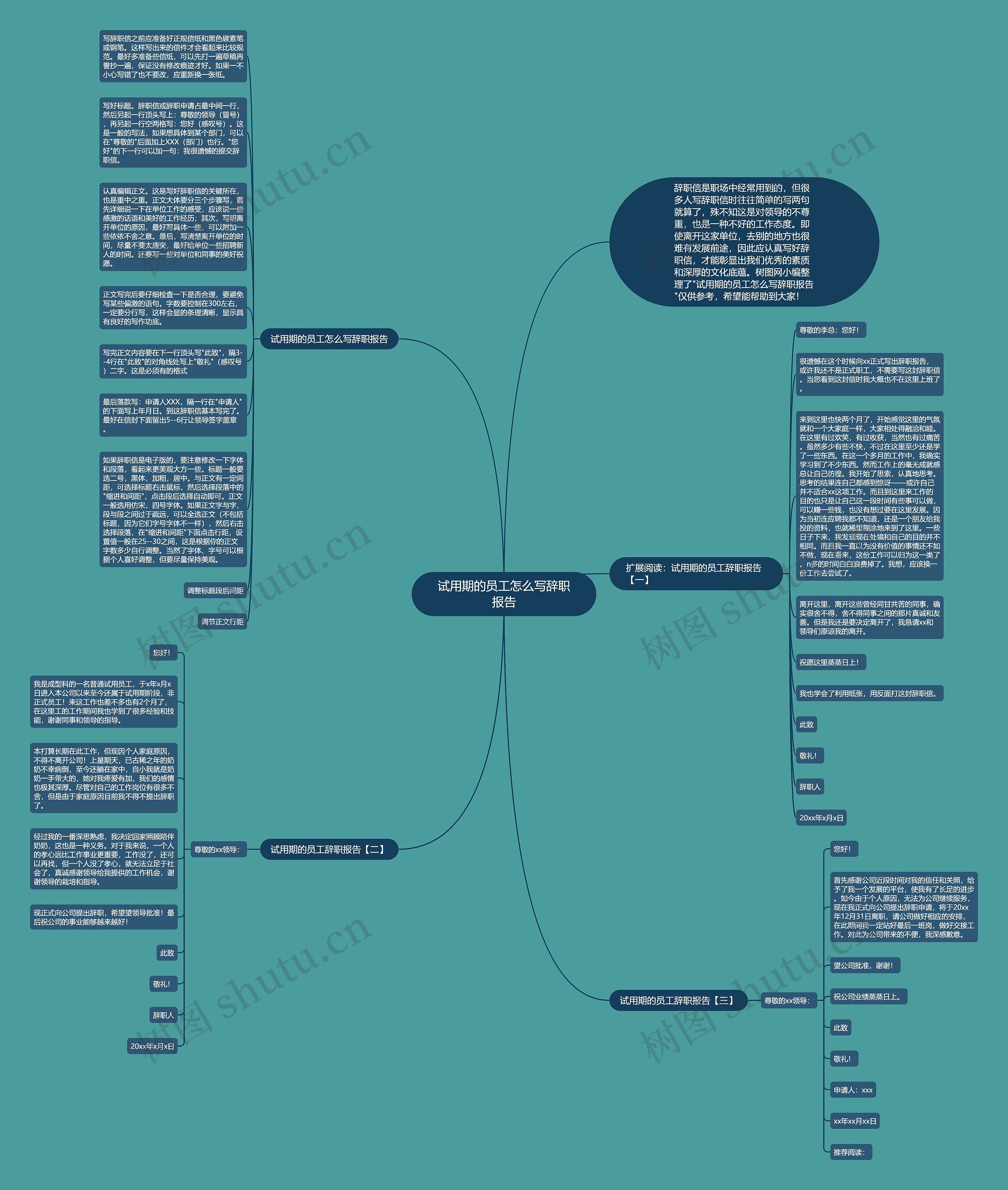 试用期的员工怎么写辞职报告思维导图