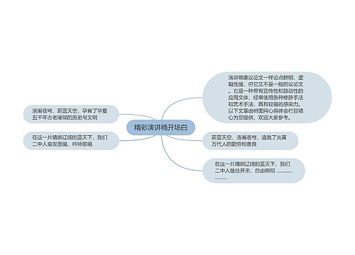 精彩演讲稿开场白