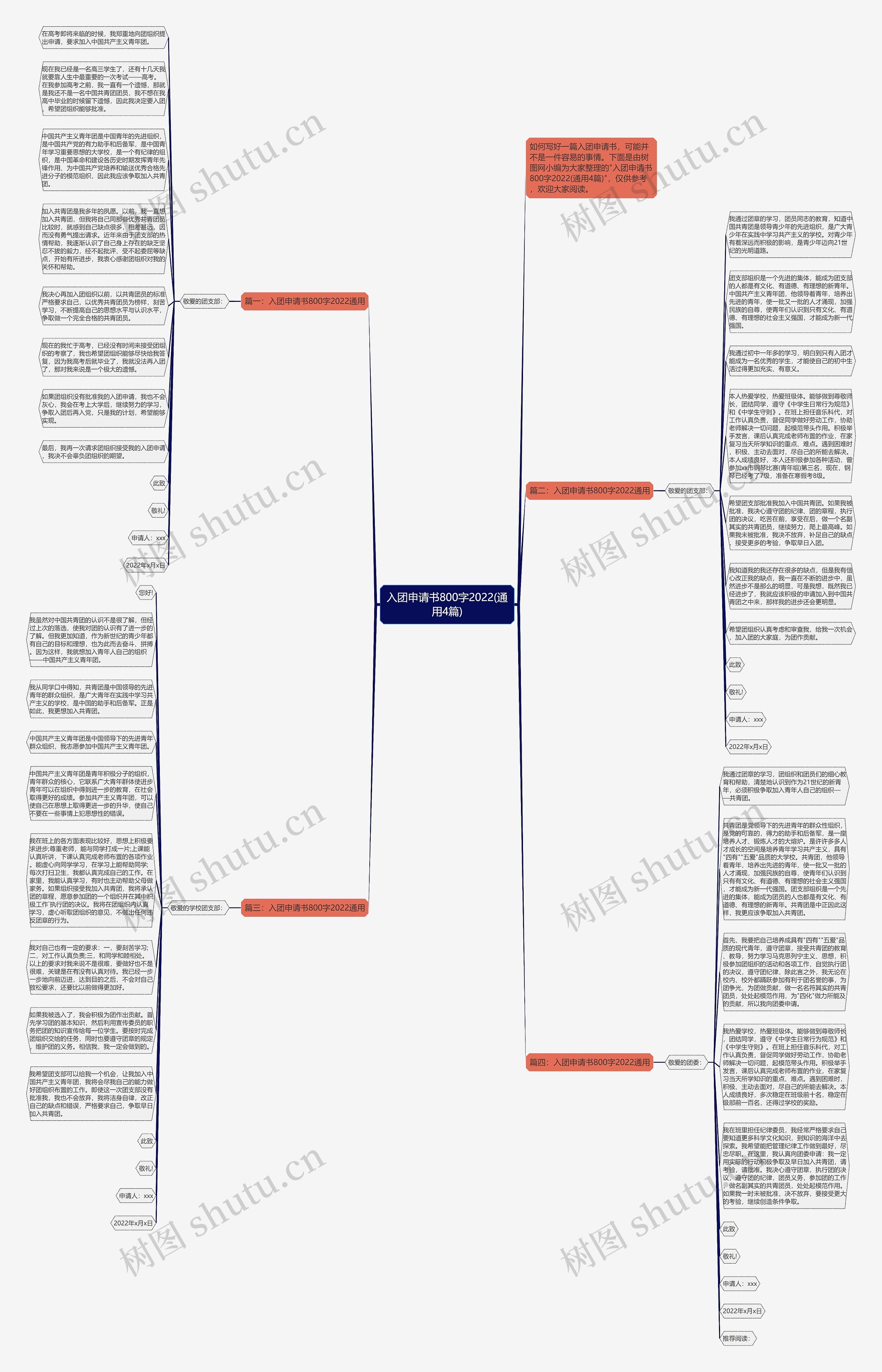 入团申请书800字2022(通用4篇)
