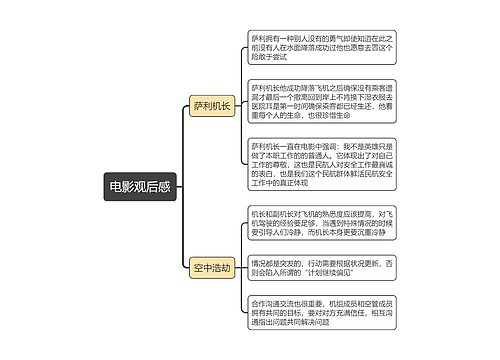 电影观后感