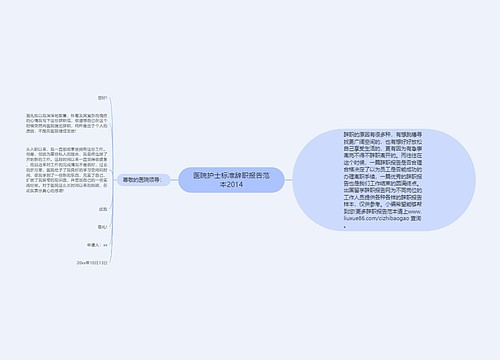 医院护士标准辞职报告范本2014