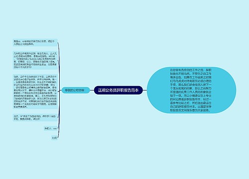 正规公务员辞职报告范本