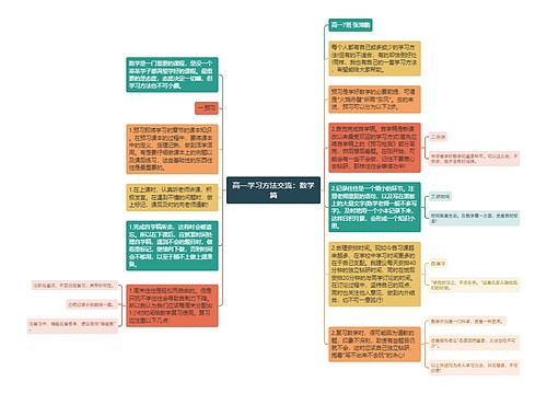 高一学习方法交流：数学篇