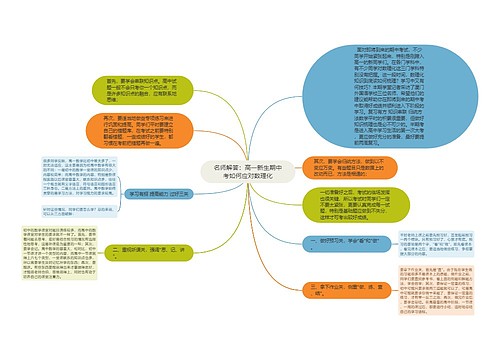 名师解答：高一新生期中考如何应对数理化