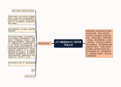 2015精选的初中入团申请书怎么写