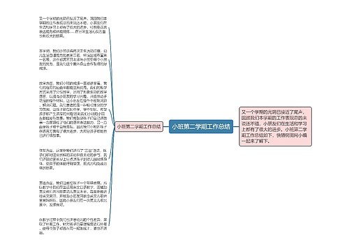 小班第二学期工作总结