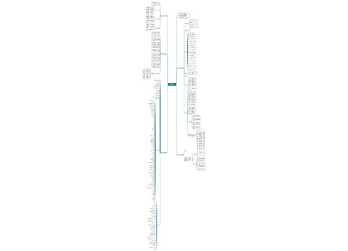 考试工作计划怎么写1500字精选