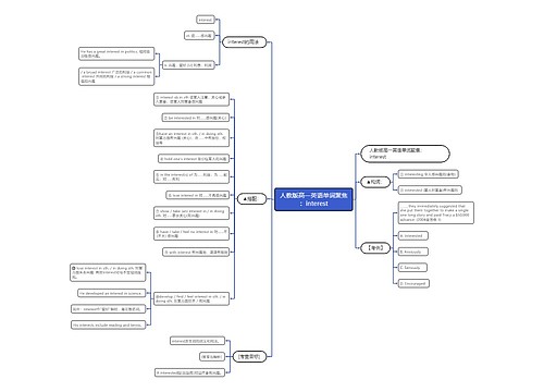 人教版高一英语单词聚焦：interest