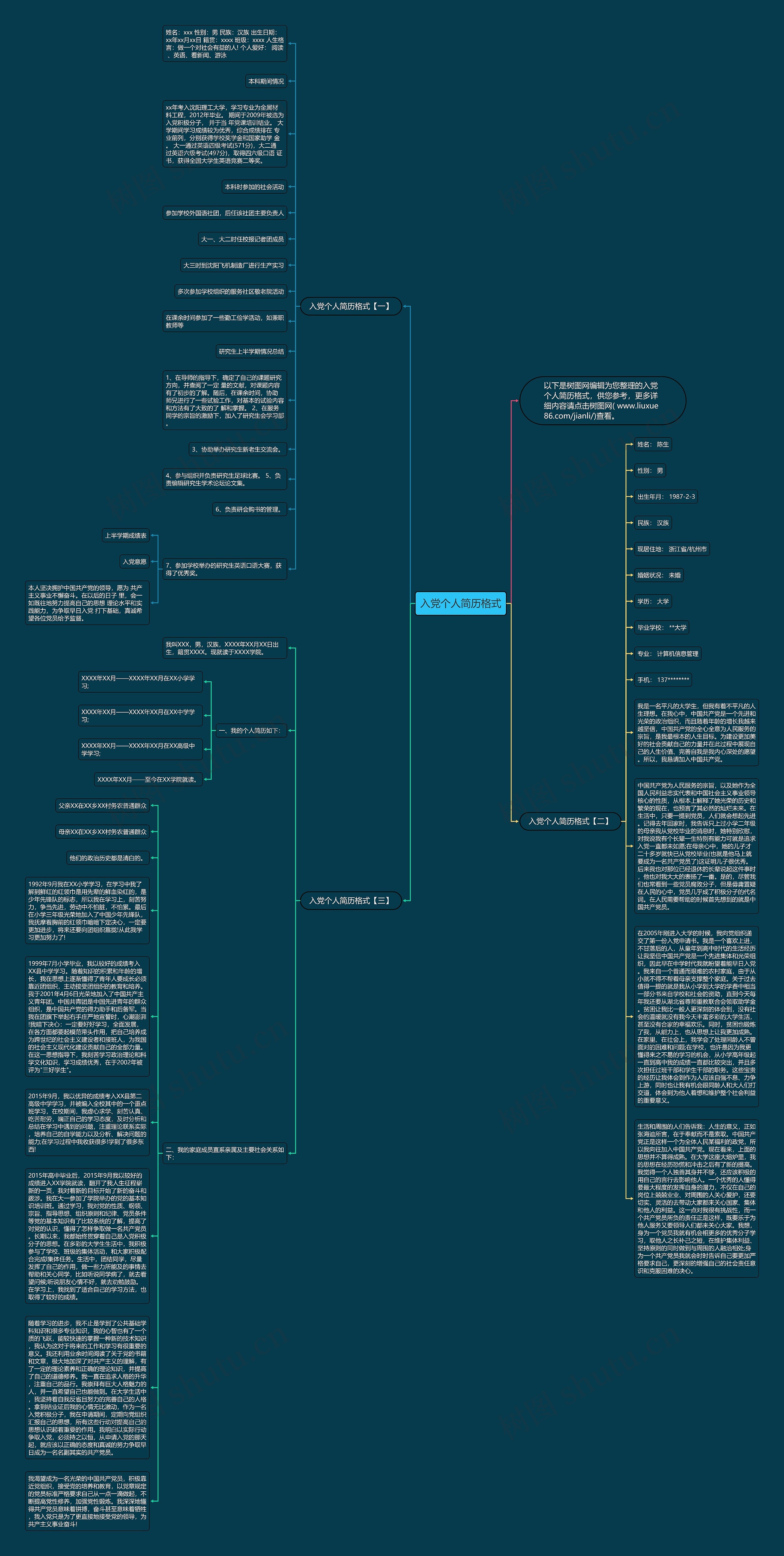 入党个人简历格式思维导图