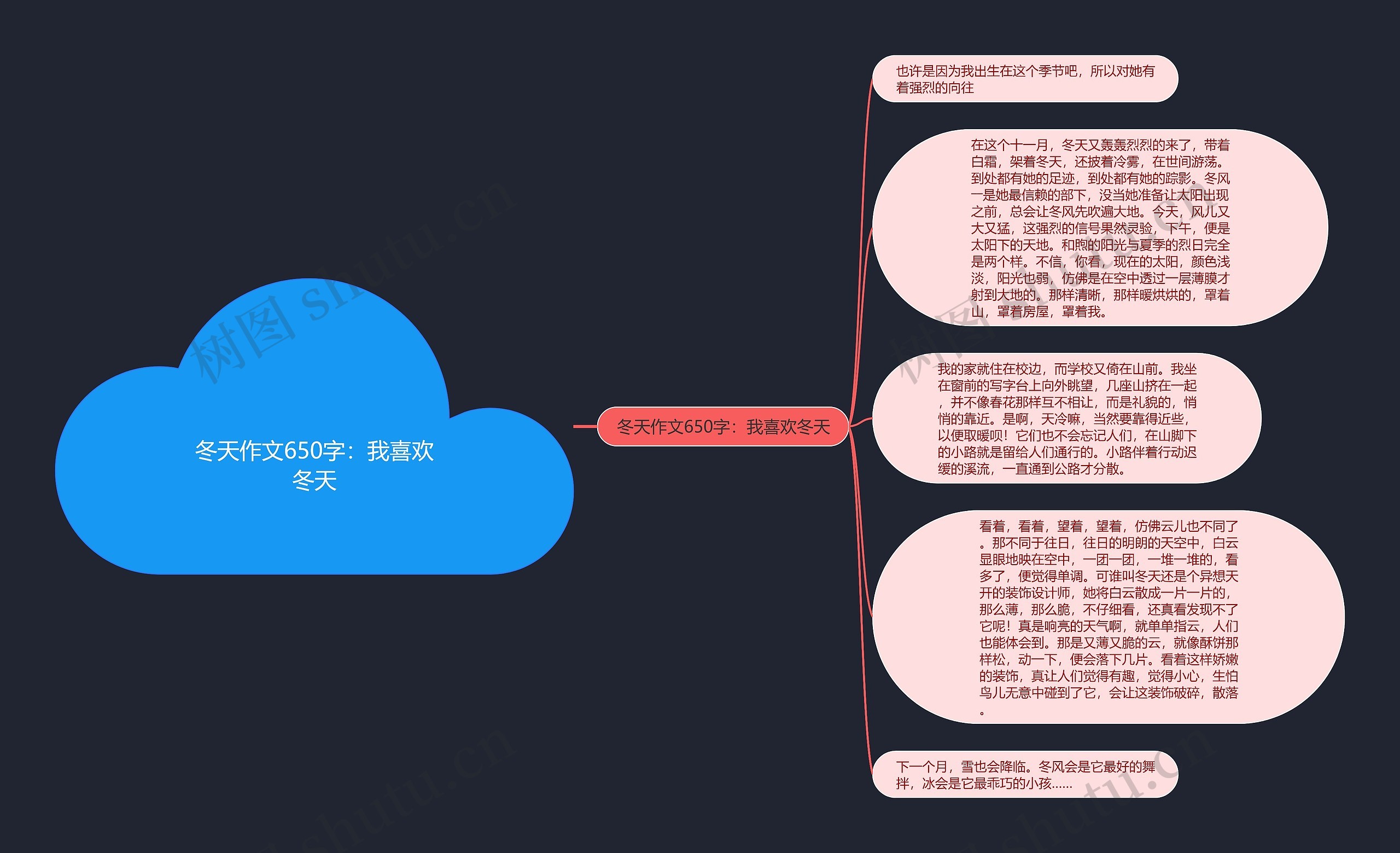 冬天作文650字：我喜欢冬天