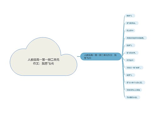 人教版高一第一册二单元作文：我想飞(4)