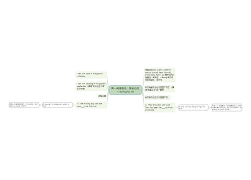 高一英语语法：感官动词 + doing/to do