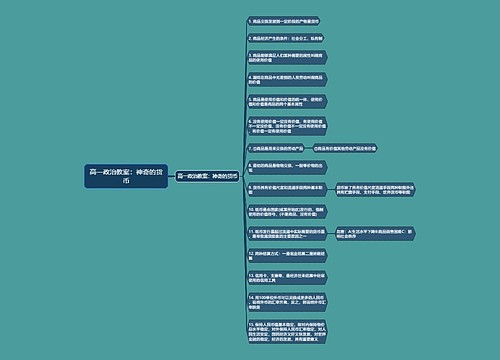 高一政治教案：神奇的货币