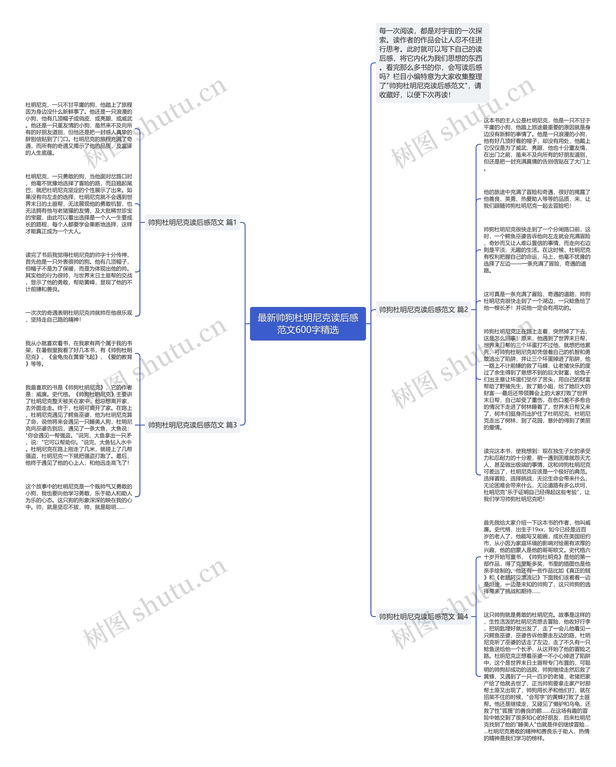 最新帅狗杜明尼克读后感范文600字精选思维导图