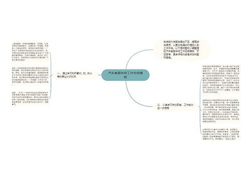 汽车客服年终工作总结模板