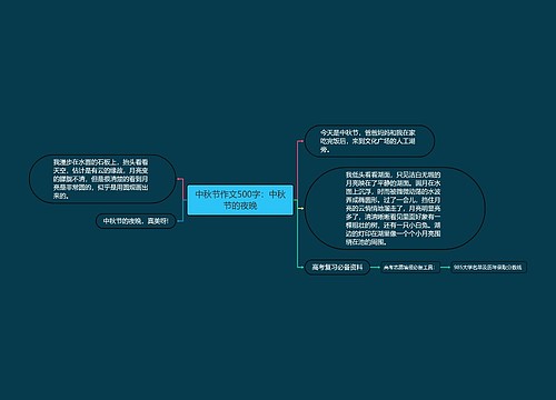 中秋节作文500字：中秋节的夜晚