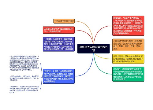 最新优秀入团申请书怎么写