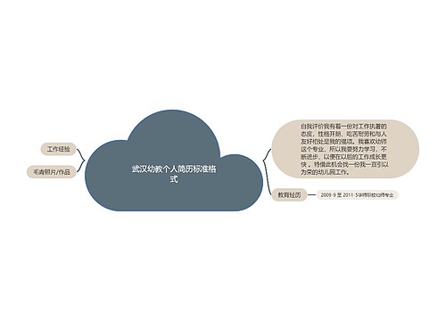 武汉幼教个人简历标准格式