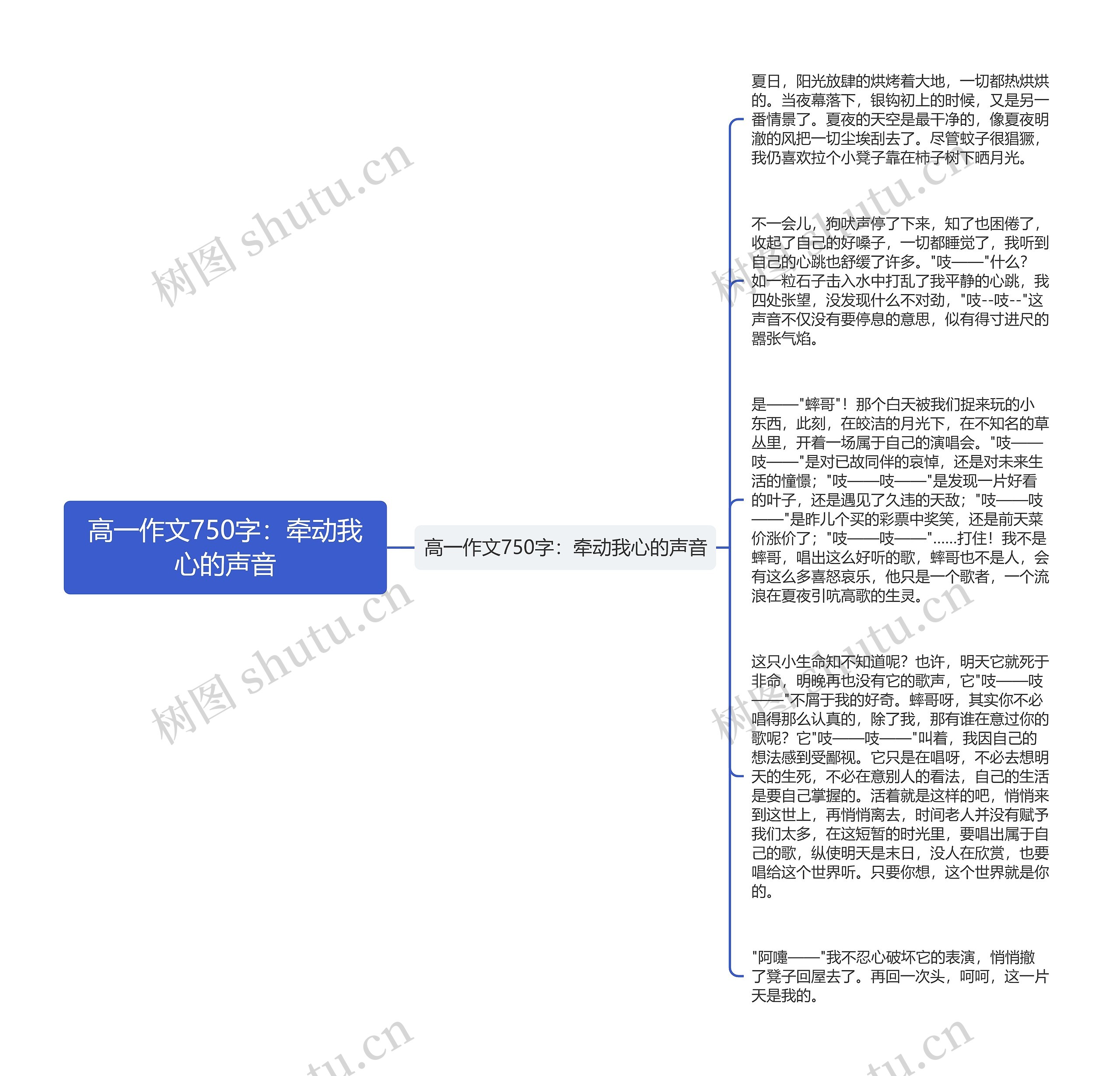 高一作文750字：牵动我心的声音