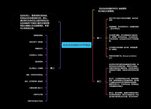 运动会加油稿200字精选