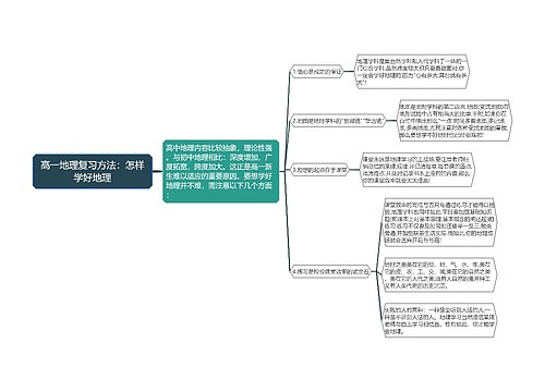 高一地理复习方法：怎样学好地理