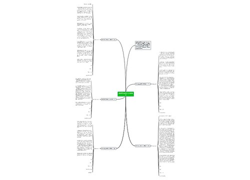 高中学生共青团入团志愿书