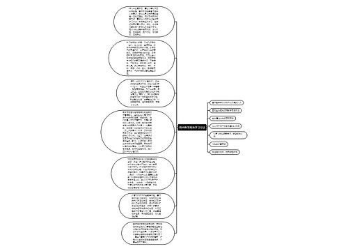 高中数学高效学习方法 高中数学高效学习方法