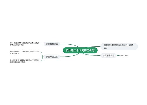 杭州电工个人简历怎么写