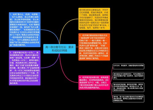 高一政治复习方法：要求形成知识网络