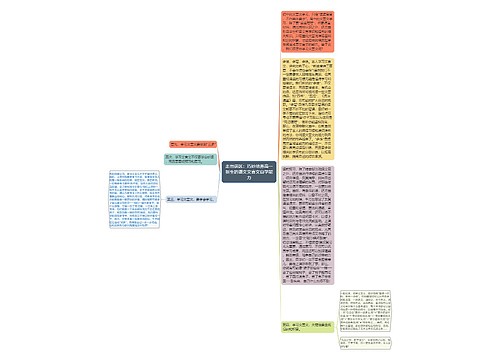 走出误区：巧妙培养高一新生的语文文言文自学能力